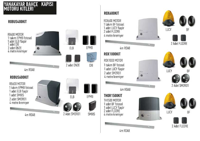 Nice Robus 600 Yana Kayar Kapı Motor Sistemi